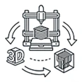 Concept Models