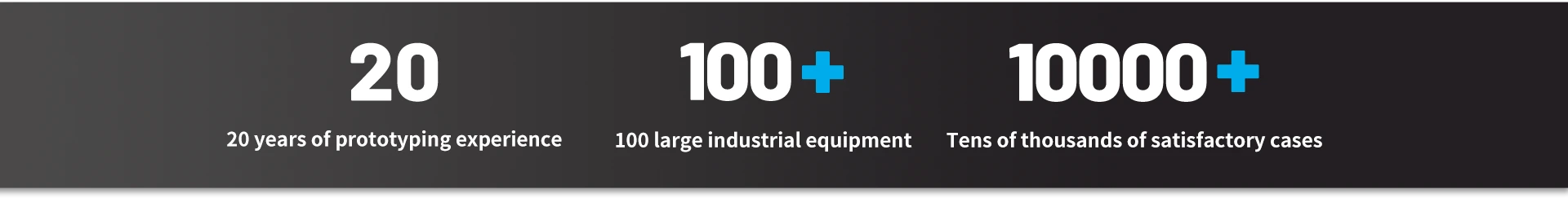 Company Profile